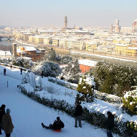 Bed & Breakfast Oriani Florens